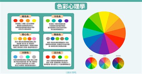 顏色給人的感覺|色彩對情緒的影響 